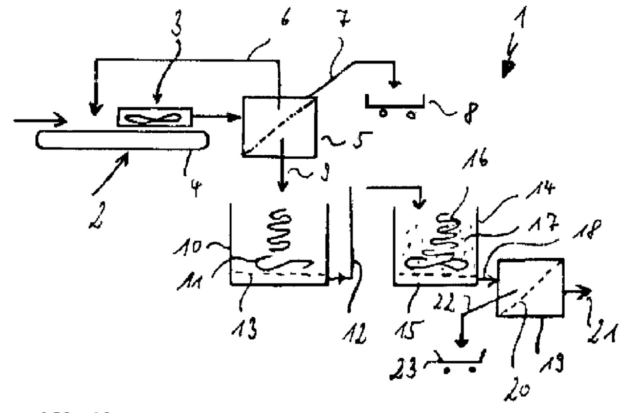 Grünschnittaufbereitung Grünschnittaufbereitung
