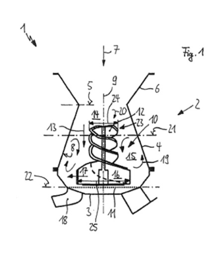 Sortierer Bild 1 Sortierer Bild 1